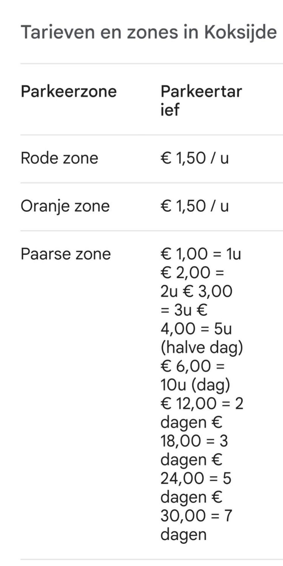 Appt Pablo Met Prive-Garage, Vlakbij Zee, In Koksijde-Bad Apartment ภายนอก รูปภาพ